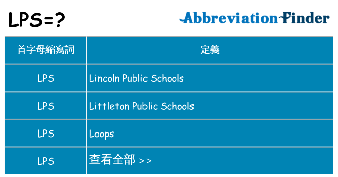 lps 代表什麼