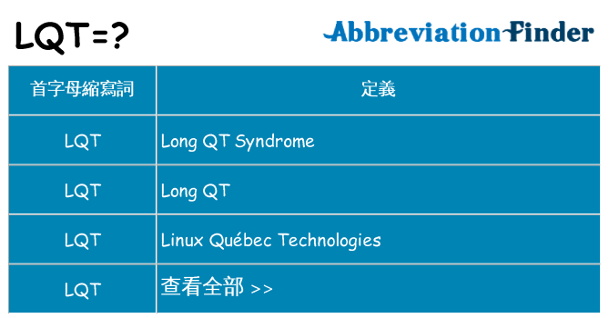 lqt 代表什麼