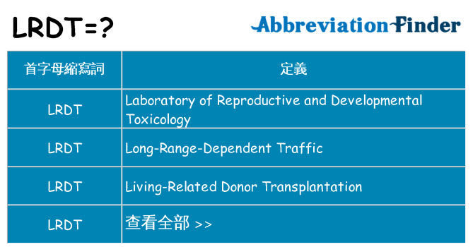 lrdt 代表什麼