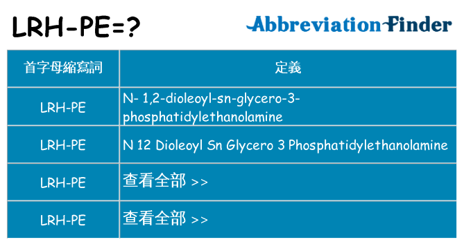 lrh-pe 代表什麼