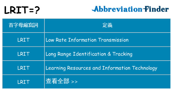 lrit 代表什麼