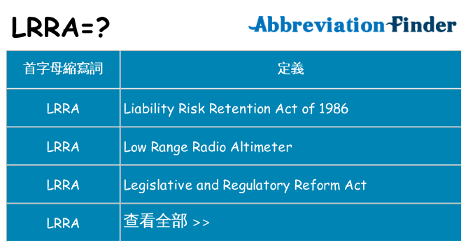 lrra 代表什麼