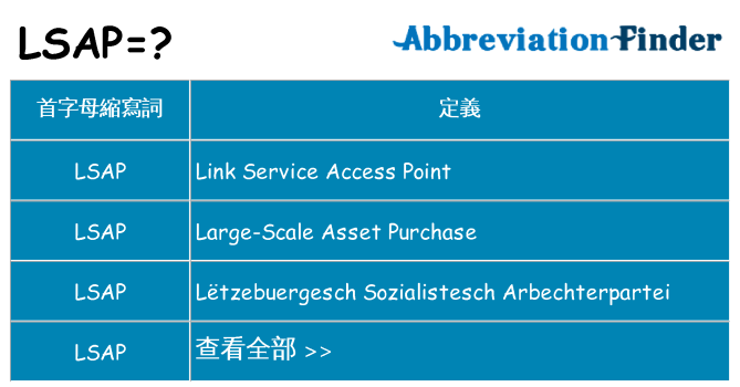 lsap 代表什麼