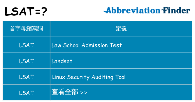 lsat 代表什麼