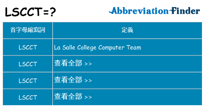 lscct 代表什麼