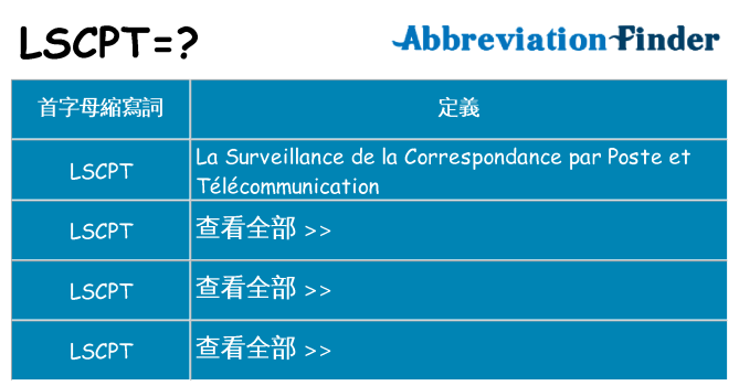 lscpt 代表什麼
