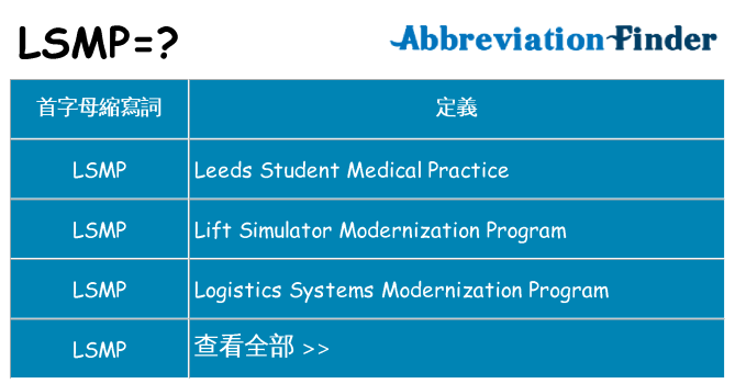 lsmp 代表什麼