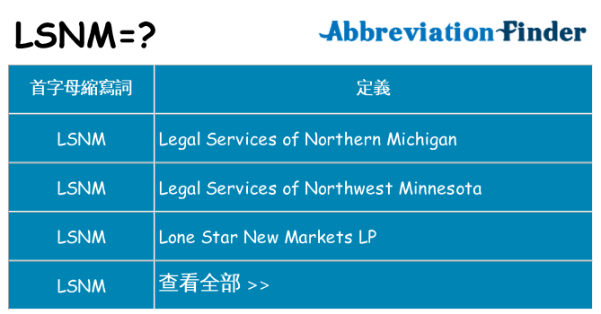 lsnm 代表什麼