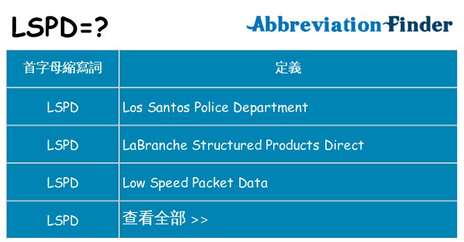 lspd 代表什麼