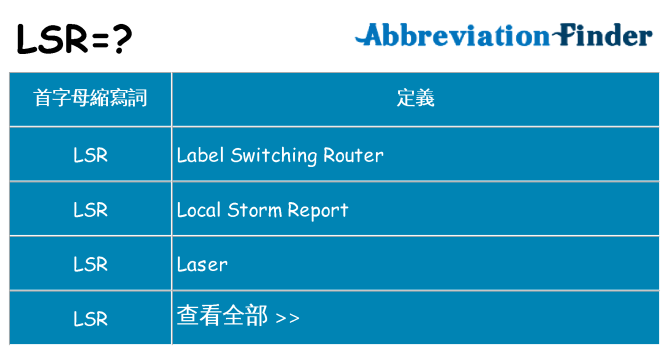 lsr 代表什麼