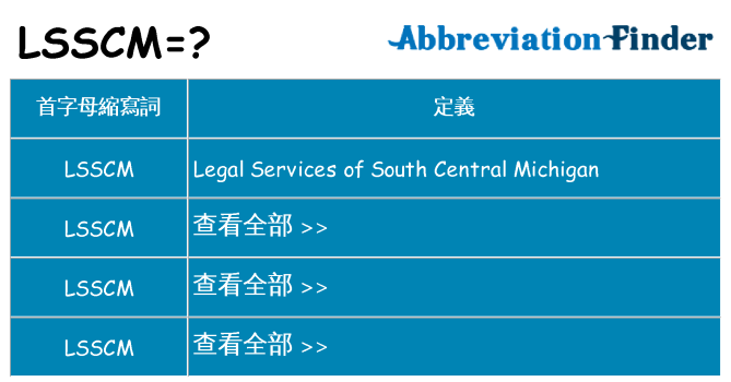 lsscm 代表什麼