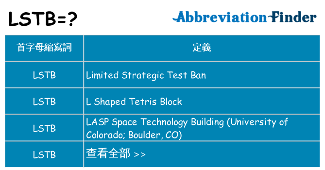 lstb 代表什麼