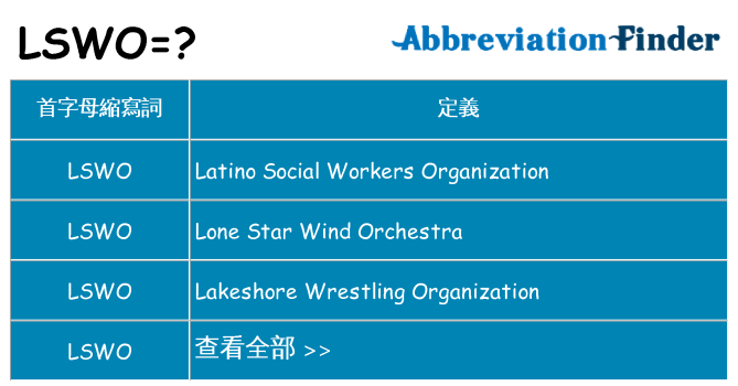lswo 代表什麼