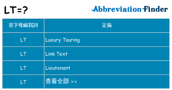 lt 代表什麼