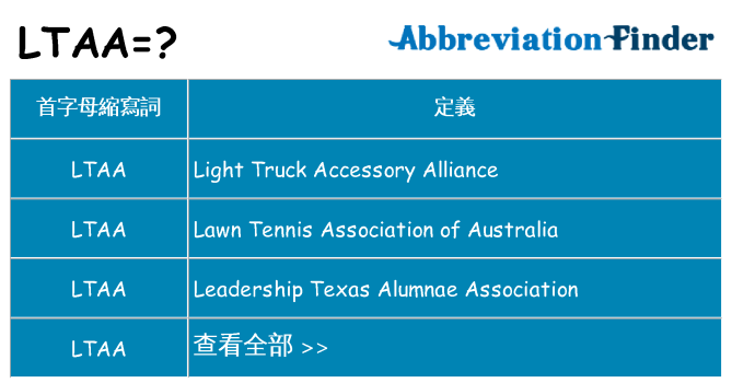 ltaa 代表什麼