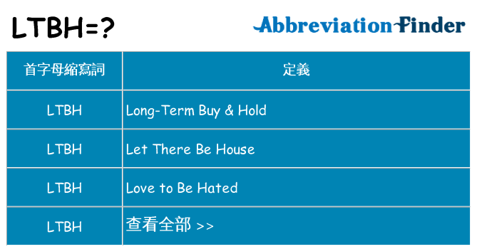 ltbh 代表什麼