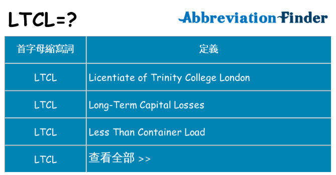 ltcl 代表什麼