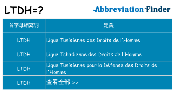 ltdh 代表什麼