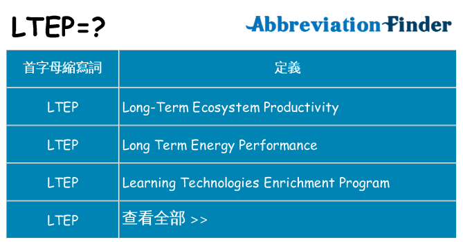 ltep 代表什麼