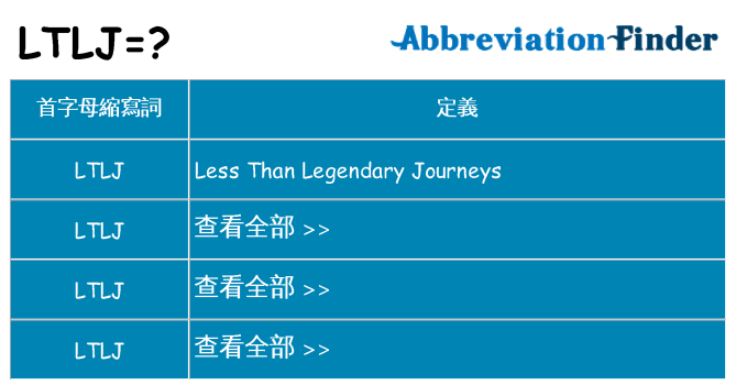 ltlj 代表什麼