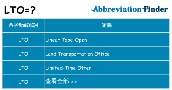 lto 代表什麼