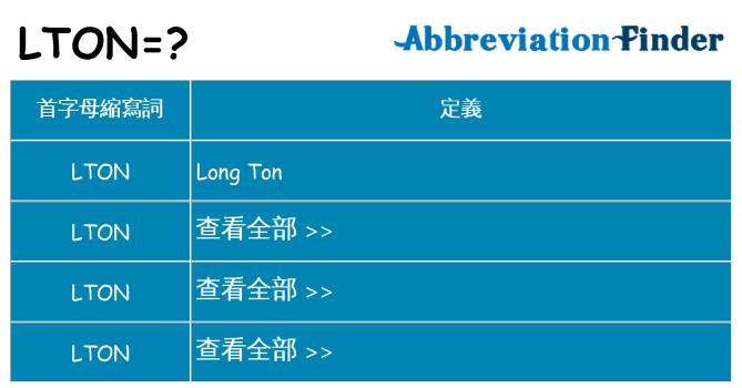 lton 代表什麼