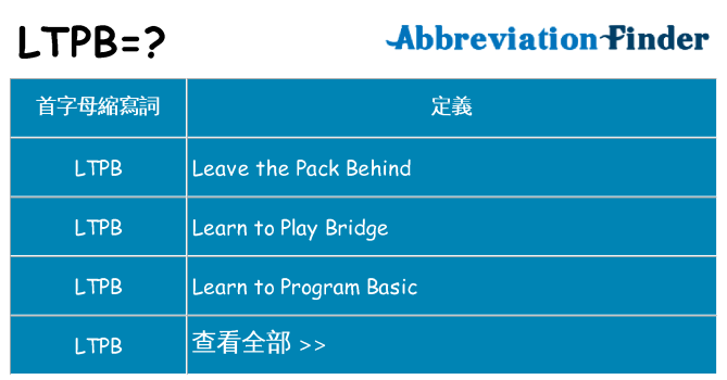 ltpb 代表什麼