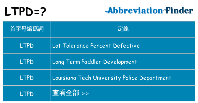 ltpd 代表什麼