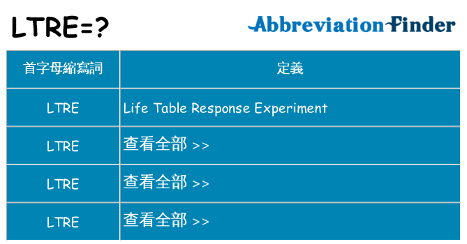 ltre 代表什麼