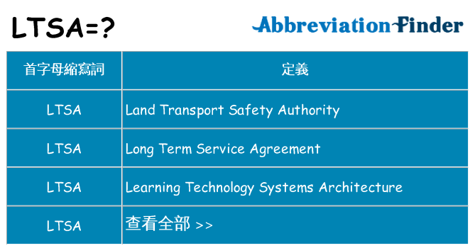 ltsa 代表什麼
