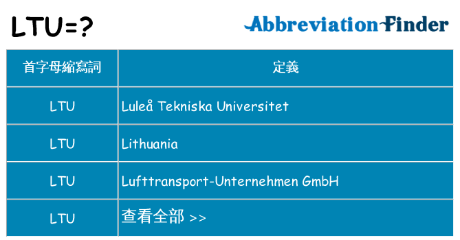 ltu 代表什麼