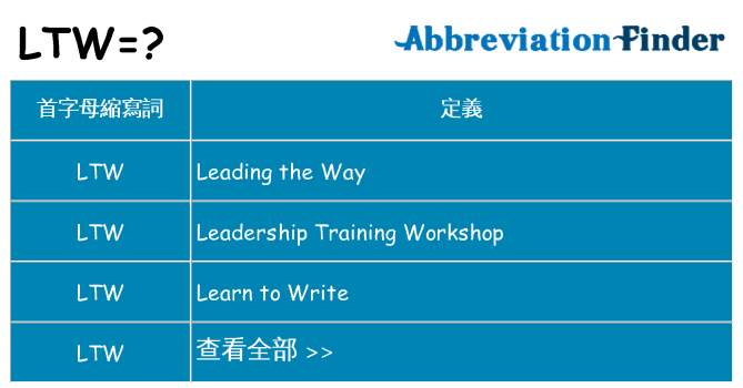 ltw 代表什麼