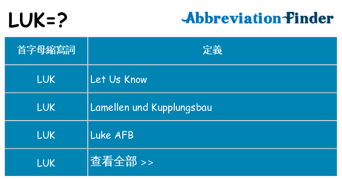 luk 代表什麼