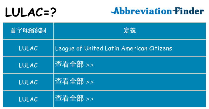 lulac 代表什麼
