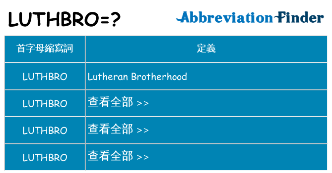 luthbro 代表什麼