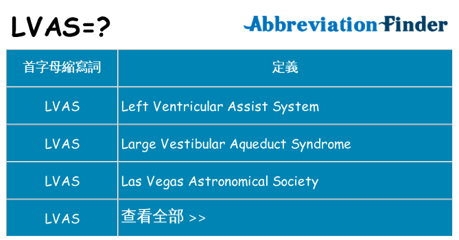 lvas 代表什麼