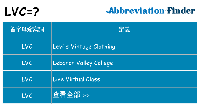 lvc 代表什麼
