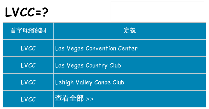 lvcc 代表什麼
