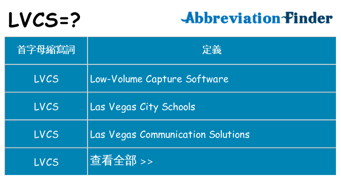 lvcs 代表什麼
