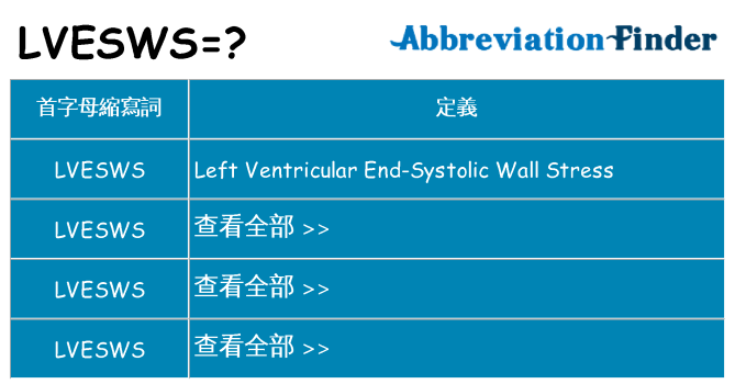 lvesws 代表什麼