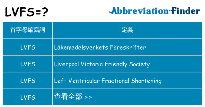 lvfs 代表什麼