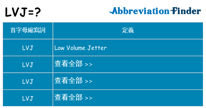lvj 代表什麼