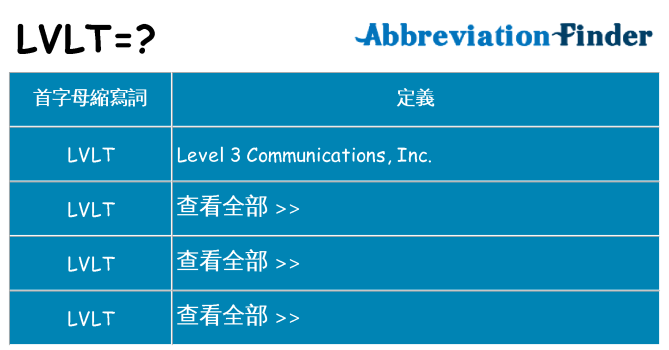 lvlt 代表什麼