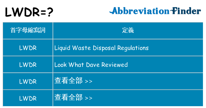 lwdr 代表什麼