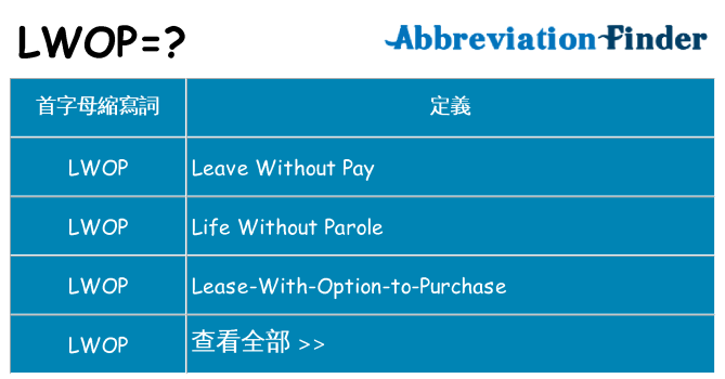 lwop 代表什麼