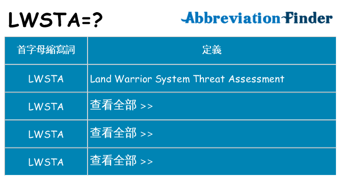 lwsta 代表什麼