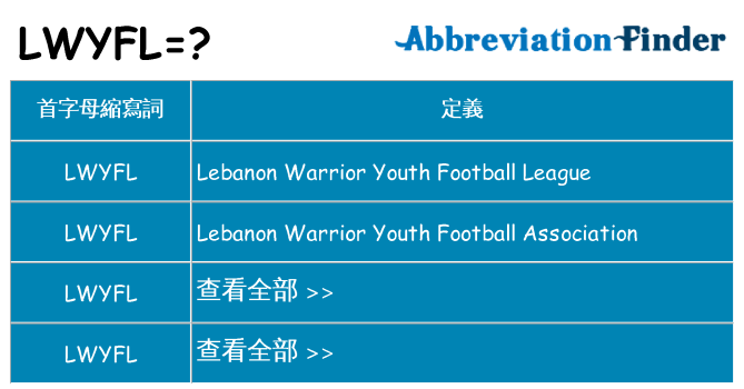 lwyfl 代表什麼