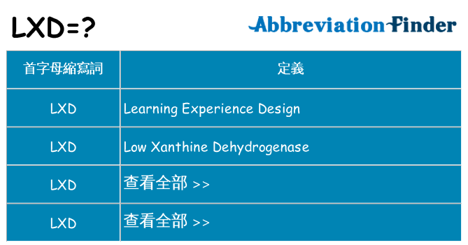 lxd 代表什麼