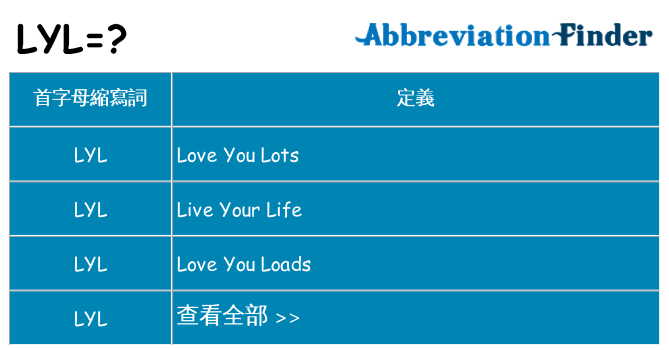 lyl 代表什麼