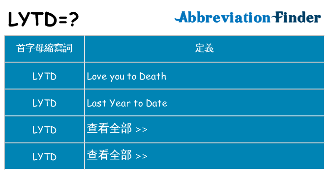 lytd 代表什麼